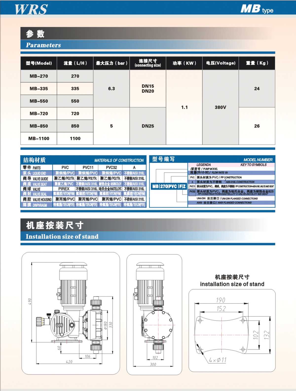 WRS MB 機械隔膜計量泵性能參數選型表和尺寸圖